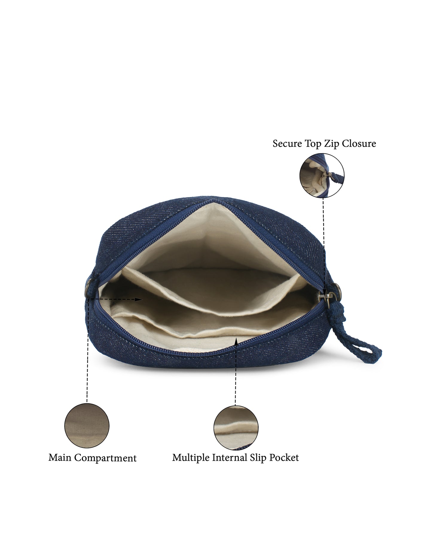 Upcycled Denim Mobile sling Bag with compartments