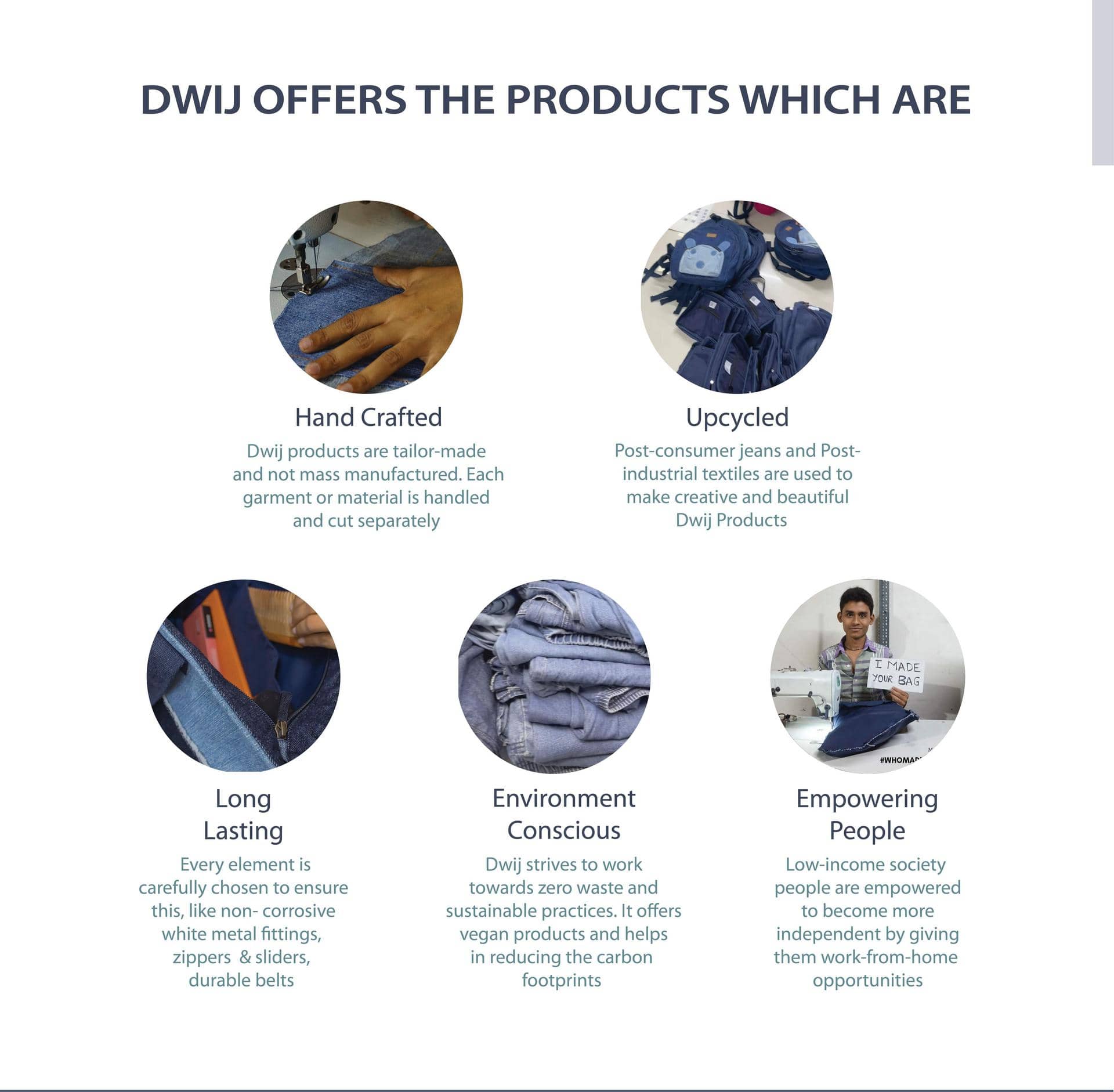 Upcycled Denim Compact Laptop Messenger Bag - Dwij