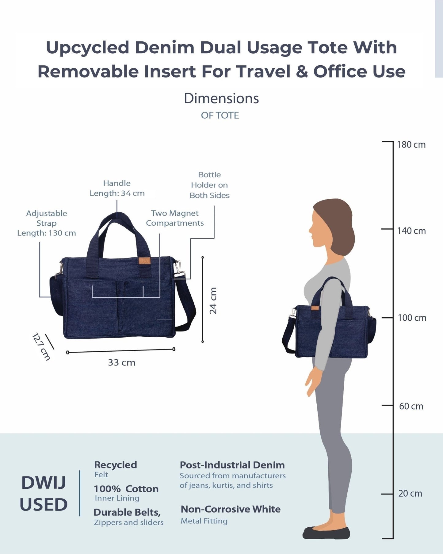 Upcycled Denim Dual Usage Tote Bag with removable insert - Dwij