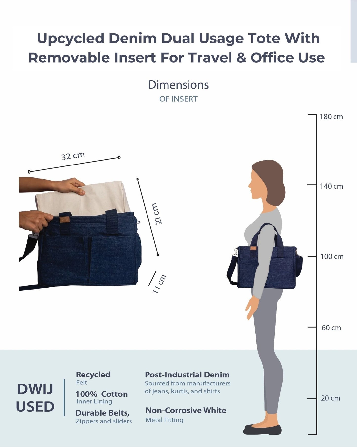 Upcycled Denim Dual Usage Tote Bag with removable insert - Dwij