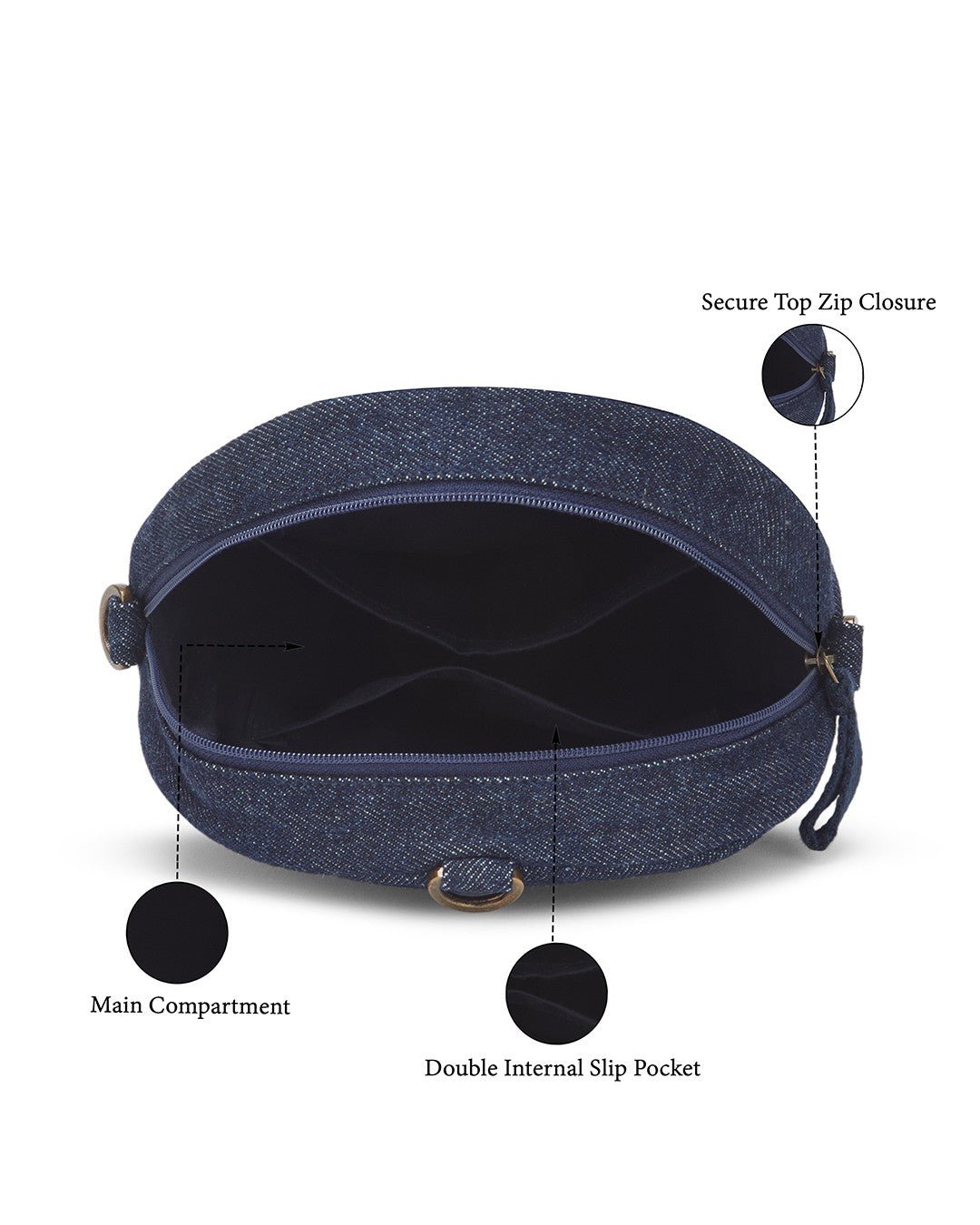 Upcycled Denim Jeans Patched Oval Fanny pack 2 - in - 1 Sling (two way bag) - Dwij -