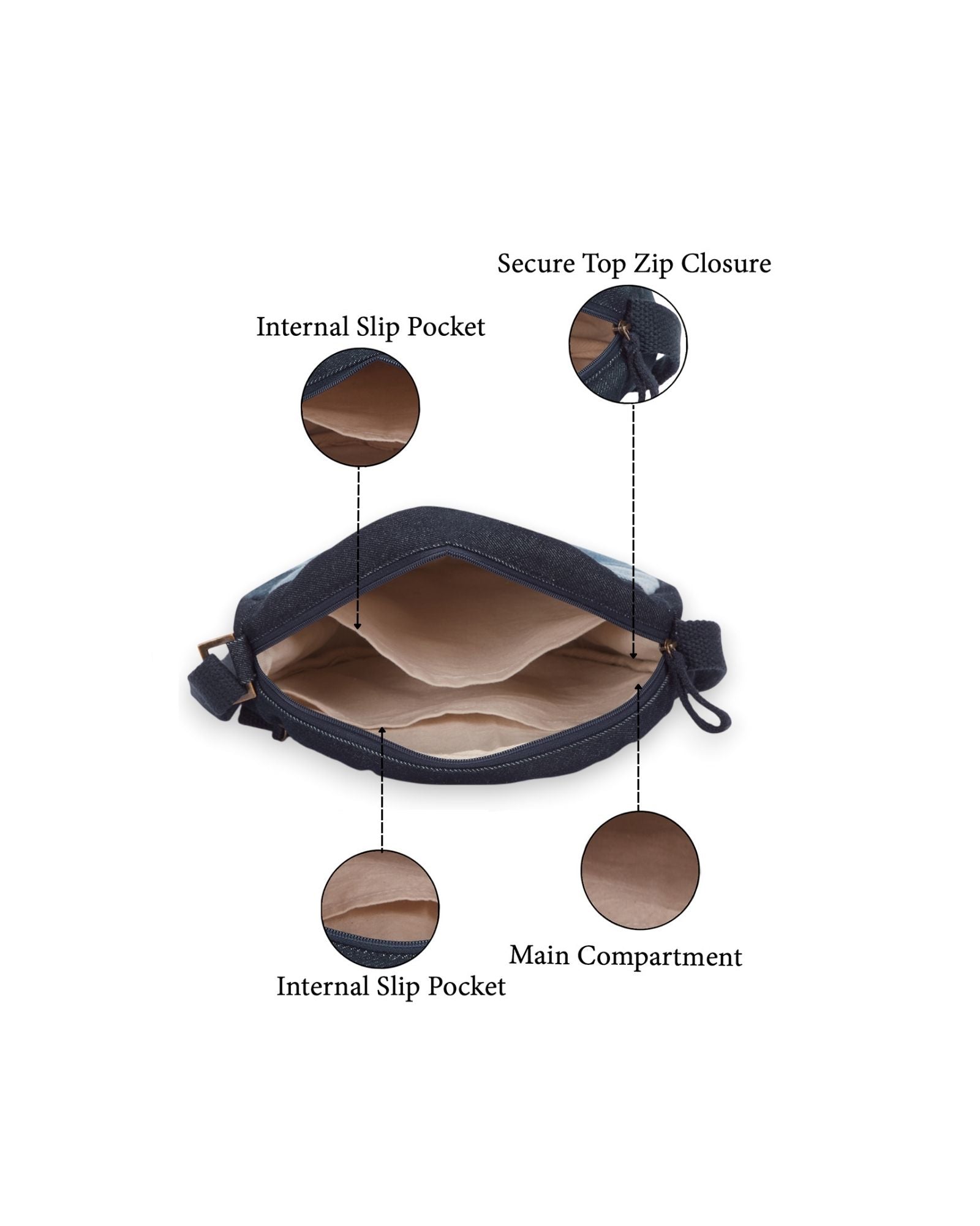 Upcycled Diagonal Striped Denim Circular sling - Dwij -