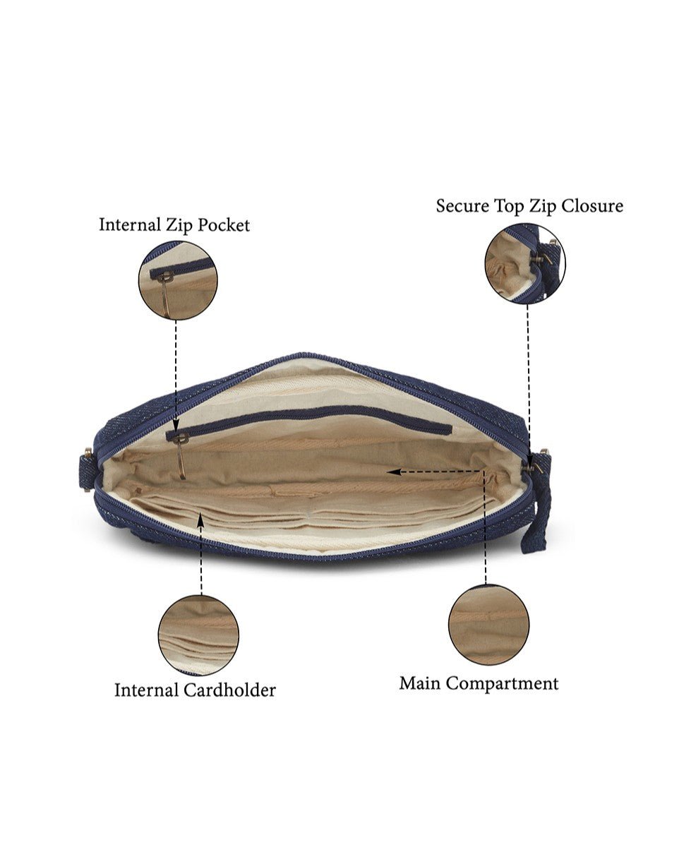 Upcycled Eco Friendly denim Patched Wallet cum Sling Bag - Dwij -