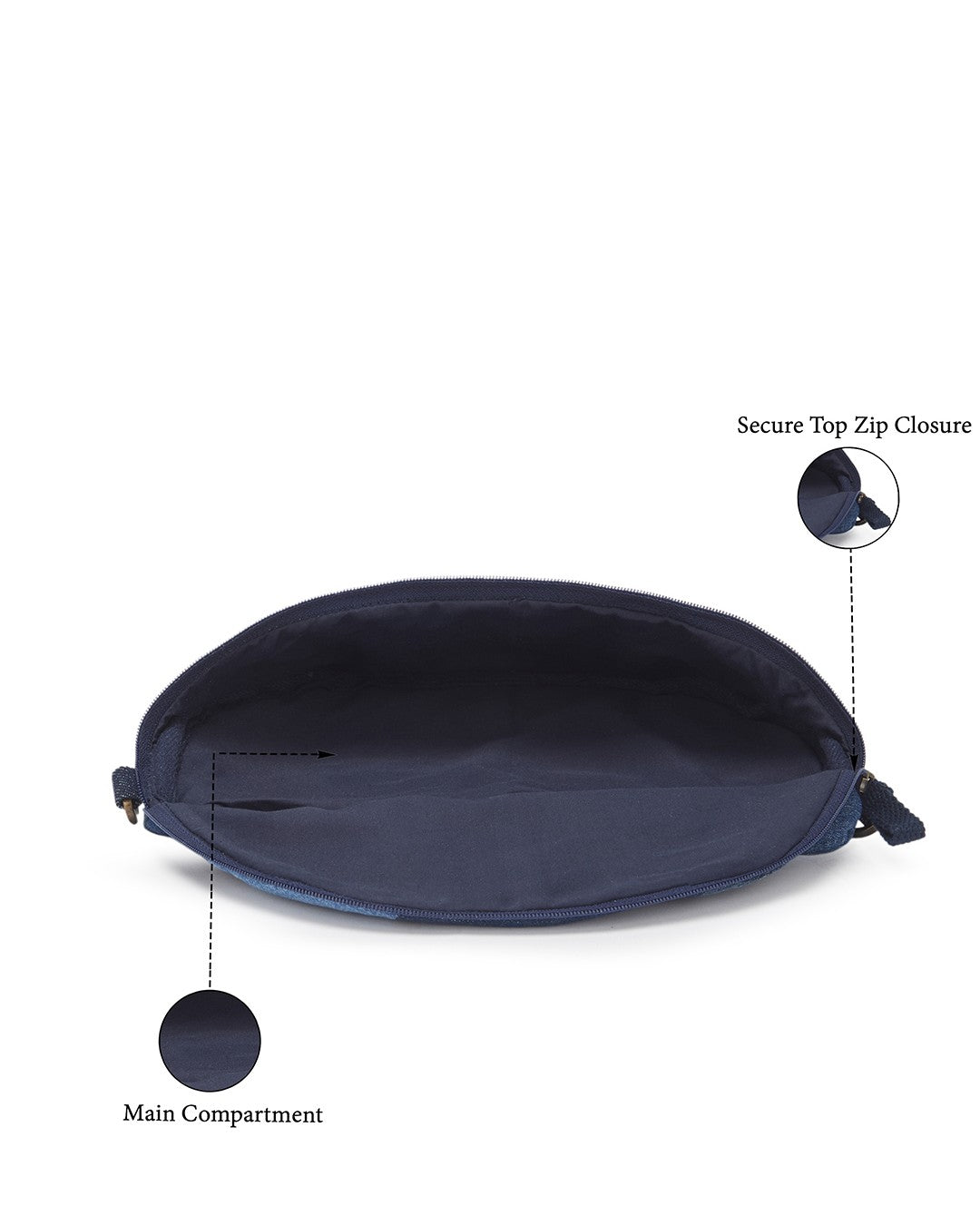 Upcycled Eco friendly Patched Fanny pack/Waist Pouch - Dwij -