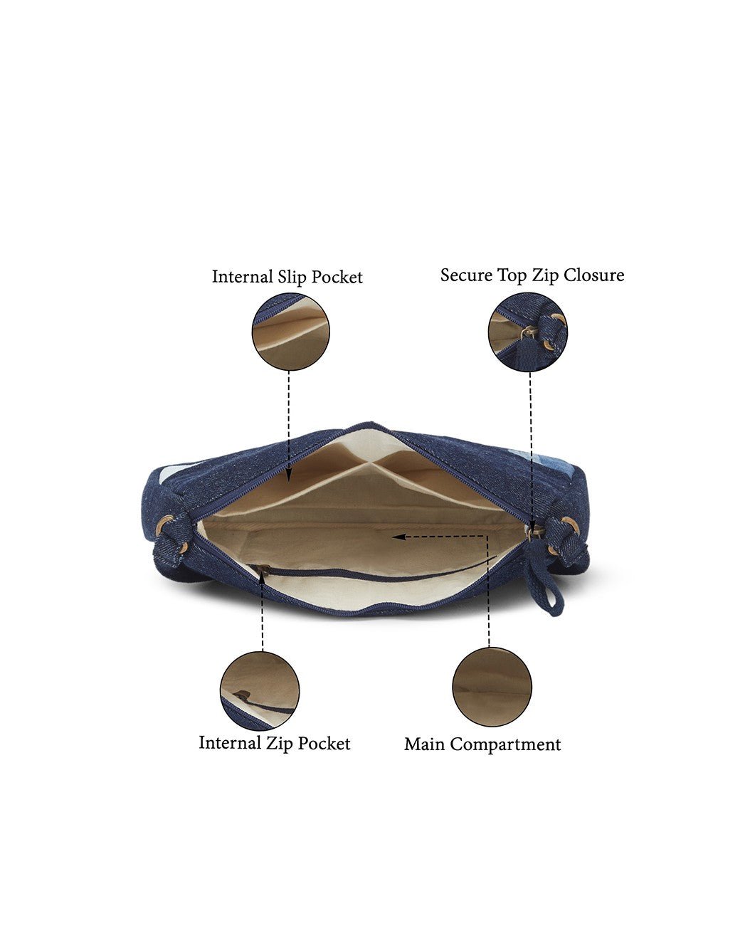 Upcycled Handcrafted Denim Jeans Blue Striped Baguette Bags - Dwij -