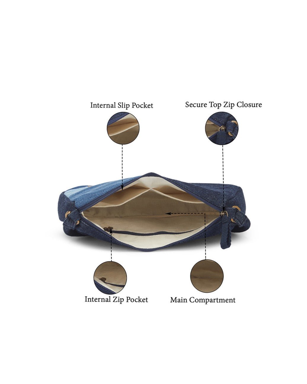 Upcycled Handcrafted Denim Jeans Colour - blocked Baguette - Dwij -