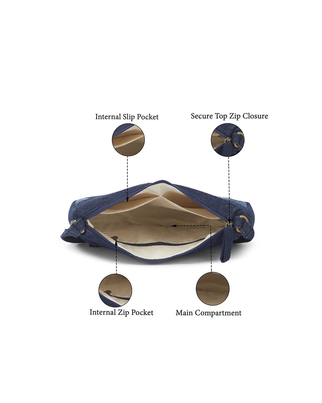 Upcycled Handcrafted Denim Jeans Patched Baguette Bag - Dwij -