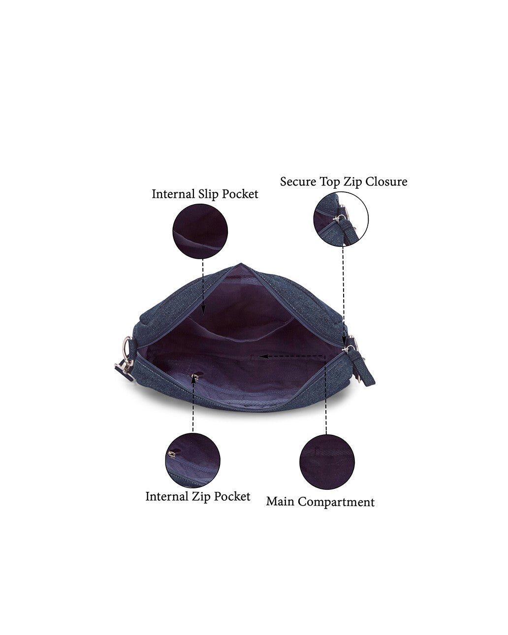 Upcycled Handcrafted Women's Crossbody Office Sling Bag - Dwij -