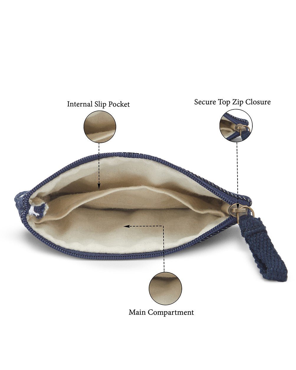 Upcycled Kantha Hand Embroidered Wallet With Coin Pouch - Dwij - KW1