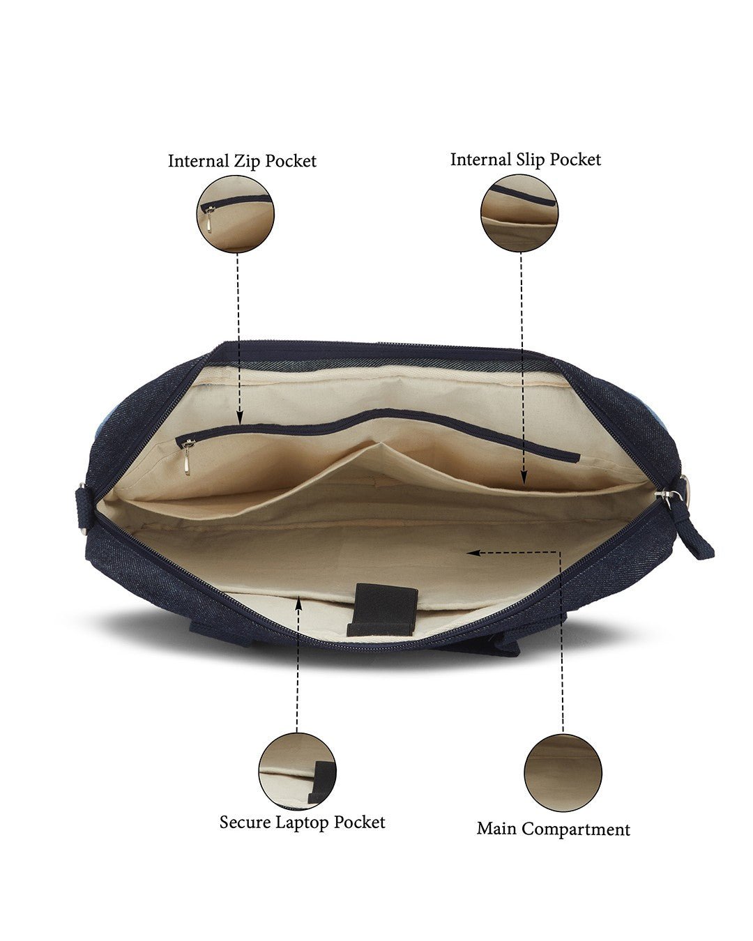Upcycled Unisex Denim Sleek Laptop Messenger Bag - Dwij -