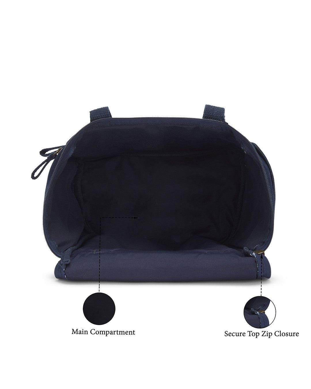 Upcycled Unisex Eco friendly Denim Jeans Lunch Bag (Small) - Dwij -