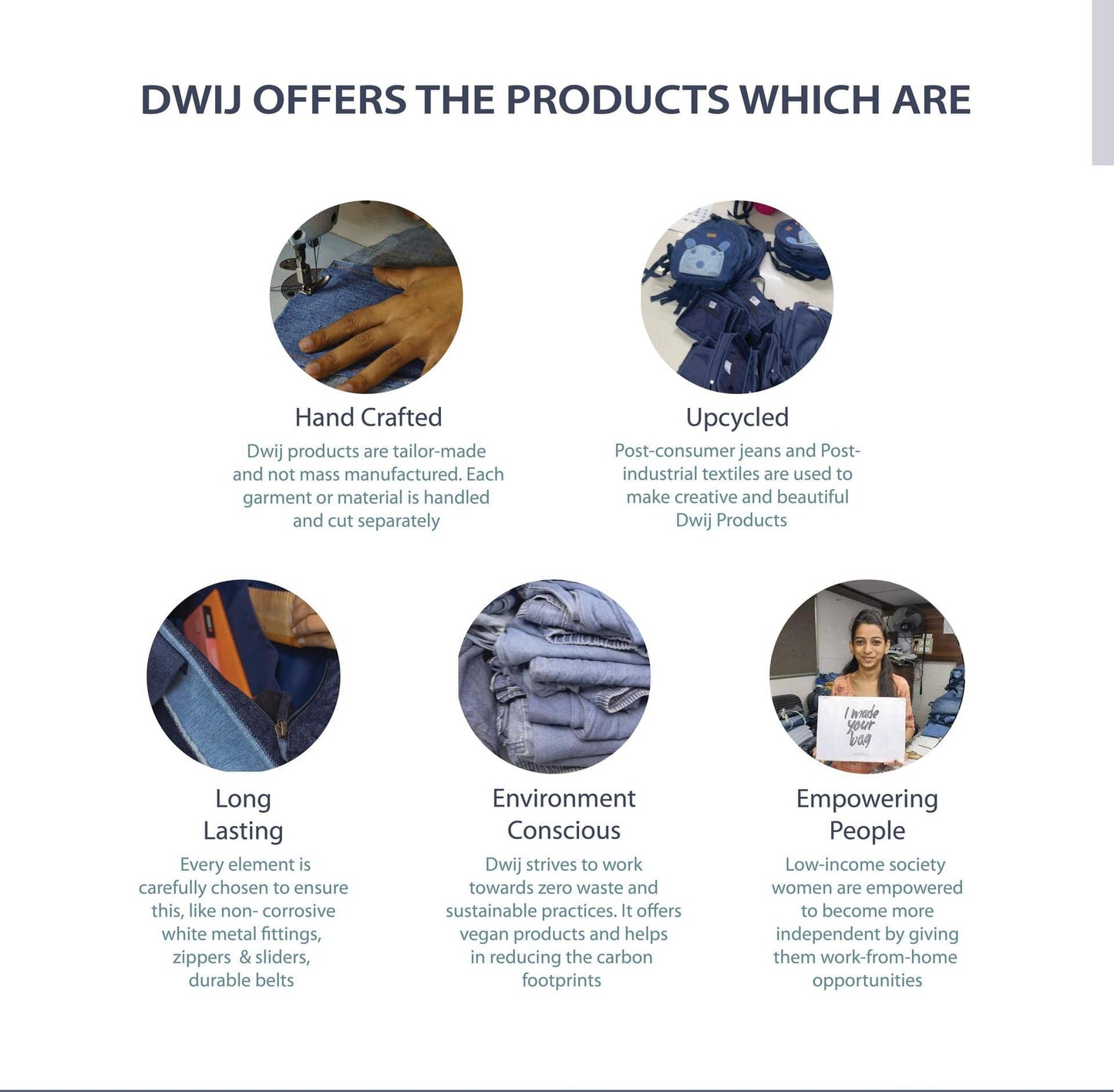 Upcycled Unisex Offbeat Denim Travel Backpack - Dwij -