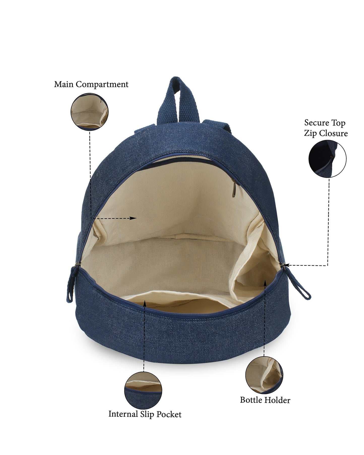 Hand Embroidered Daisy Denim Travel Backpack