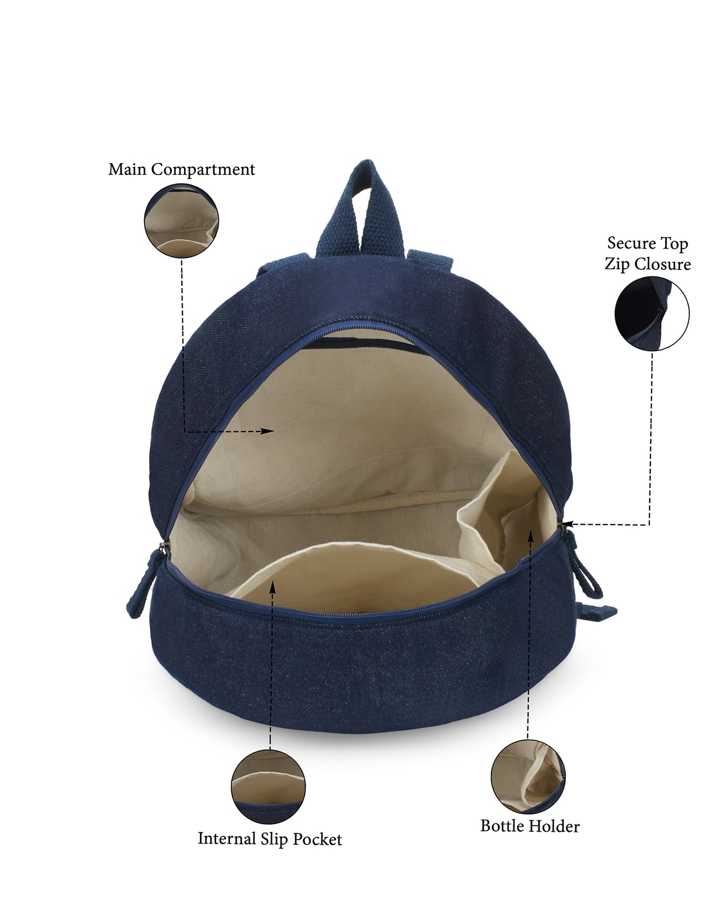 Upcycled Unisex Mosaic Denim Travel Backpack