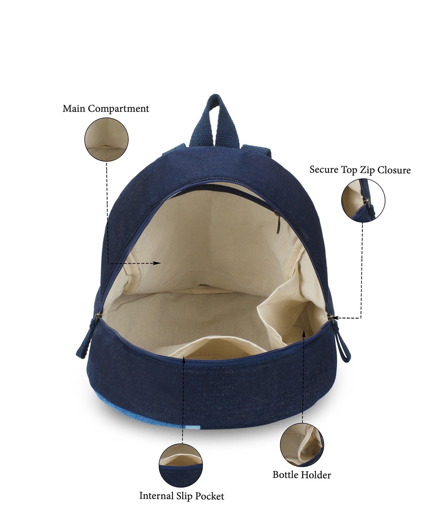 Upcycled Unisex Color blocked Denim Travel Backpack