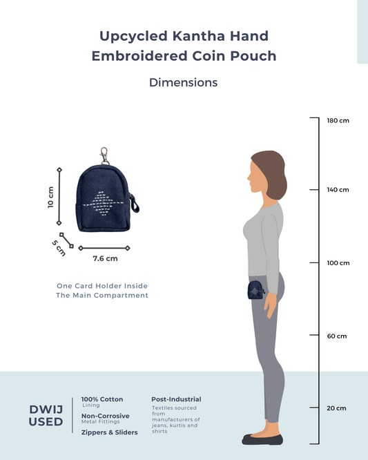 Kantha Products - Dwij Kantha Products - Dwij