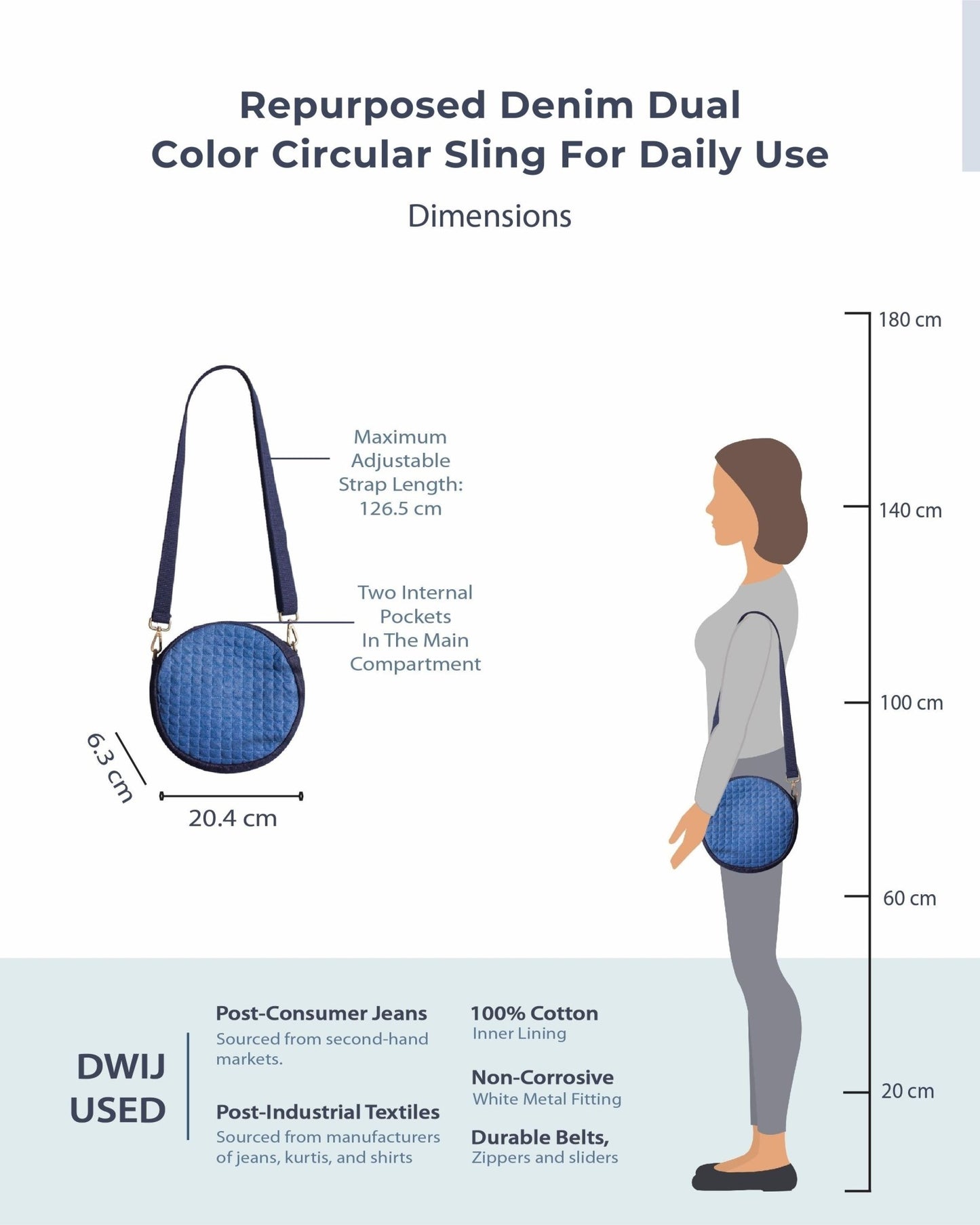 Repurposed Denim Dual Color Circular sling - Dwij