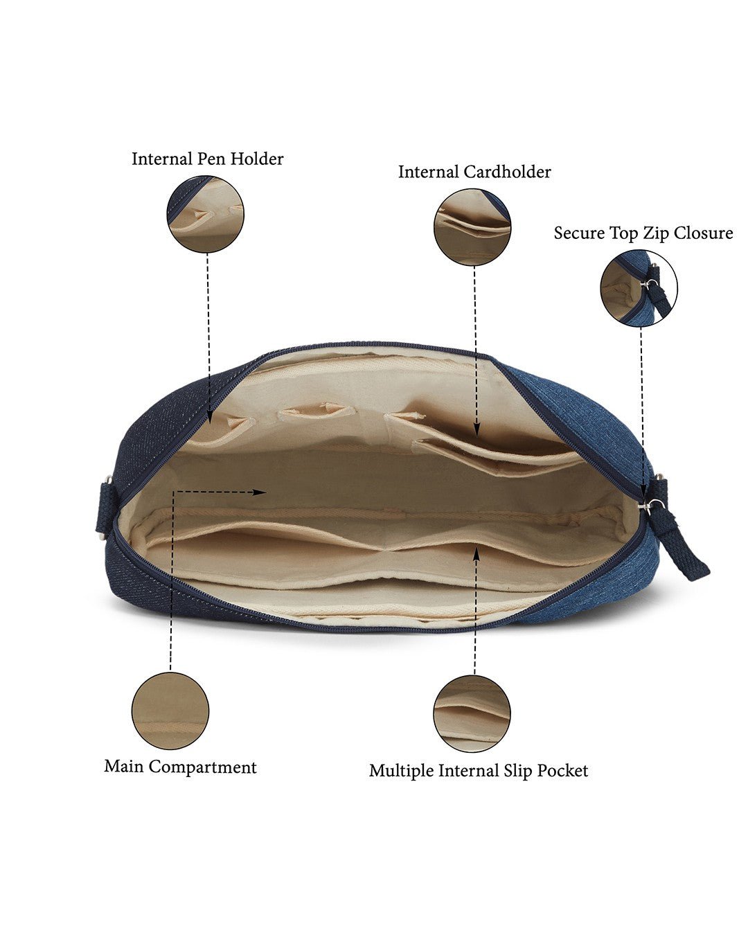 Upcycled Crossbody Unisex iPad sling Bag - Dwij - 