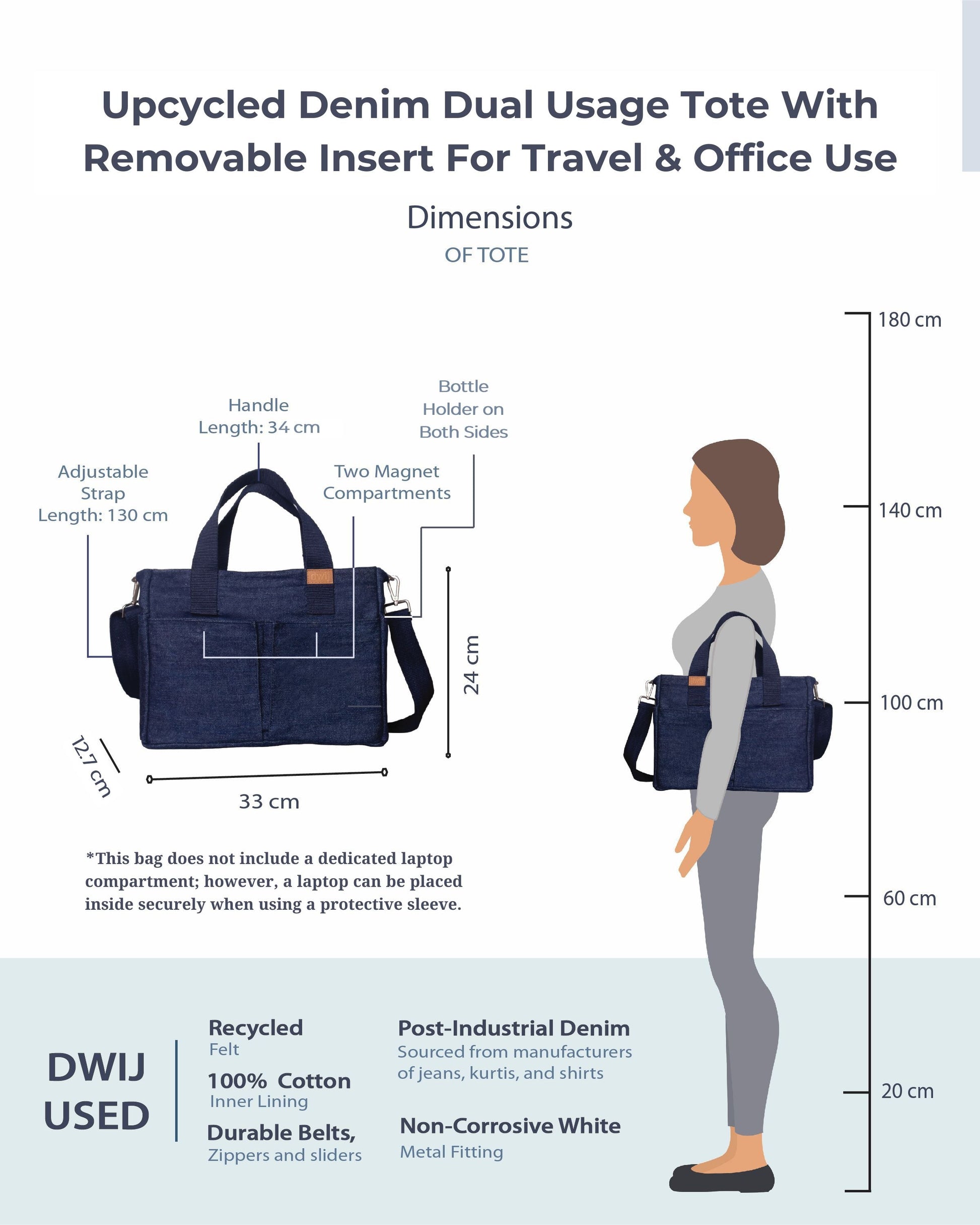Upcycled Denim Dual Usage Tote Bag with removable insert - Dwij - 