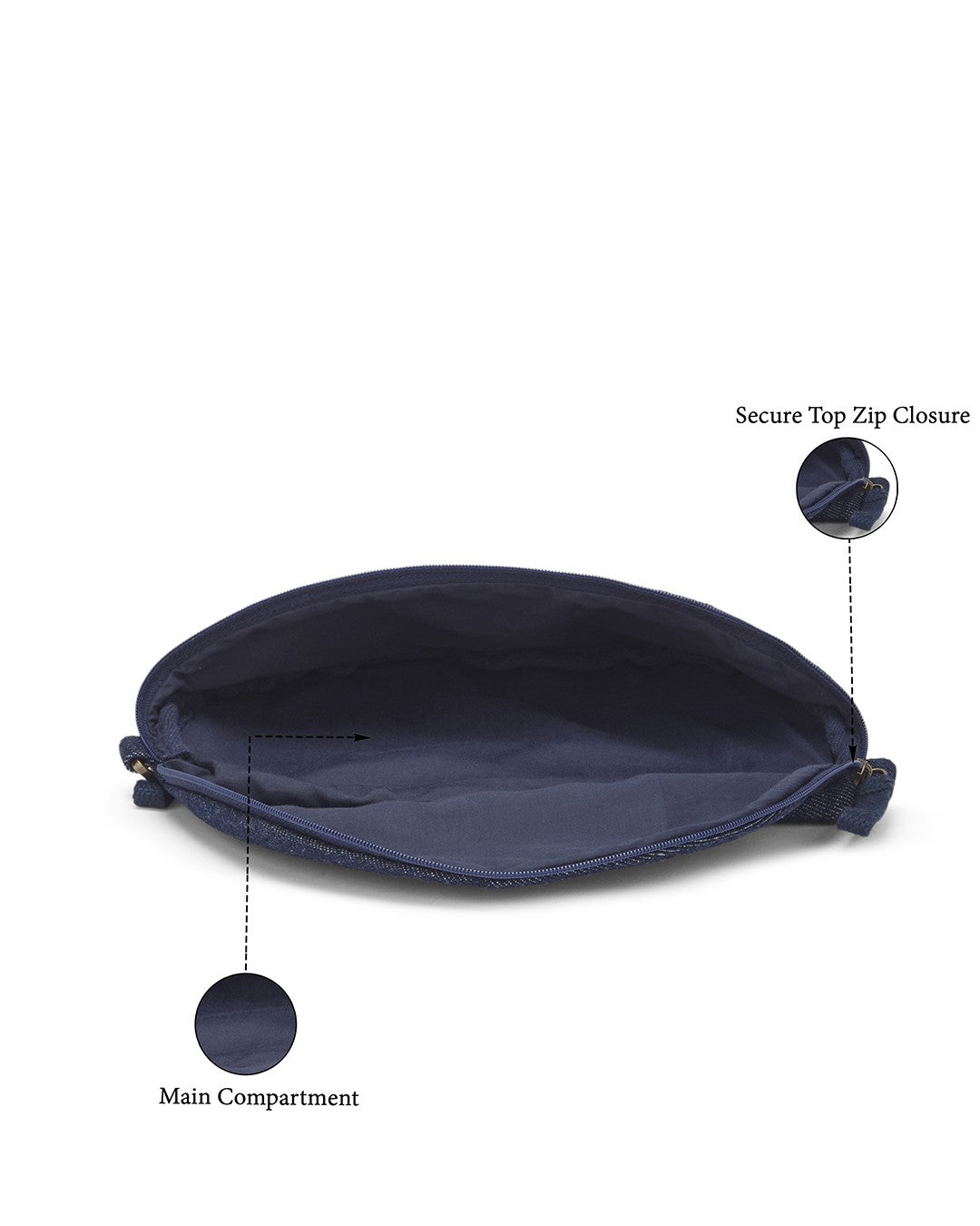 Upcycled Denim Jeans Fanny pack/Waist Pouch Dark Blue Sling Bag - Dwij - 
