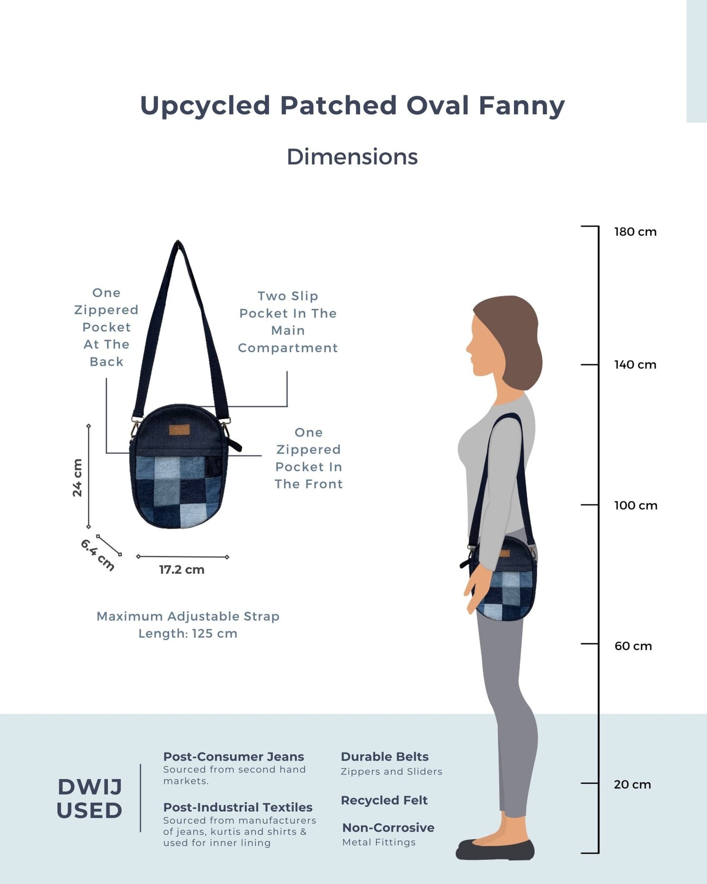 Upcycled Denim Jeans Patched Oval Fanny pack (two way bag) - Dwij