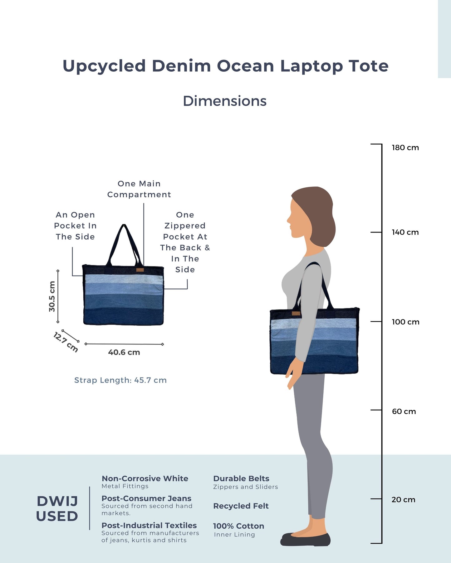 Upcycled Handcrafted Denim Jeans Ocean Laptop Tote