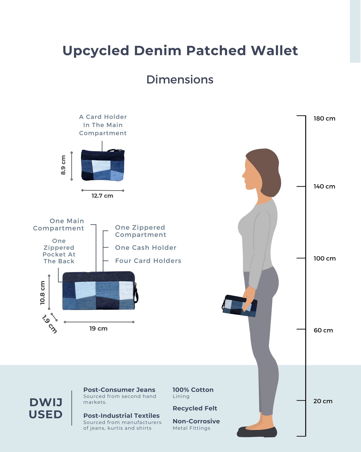 Upcycled Patched Wallet With Coin Pouch