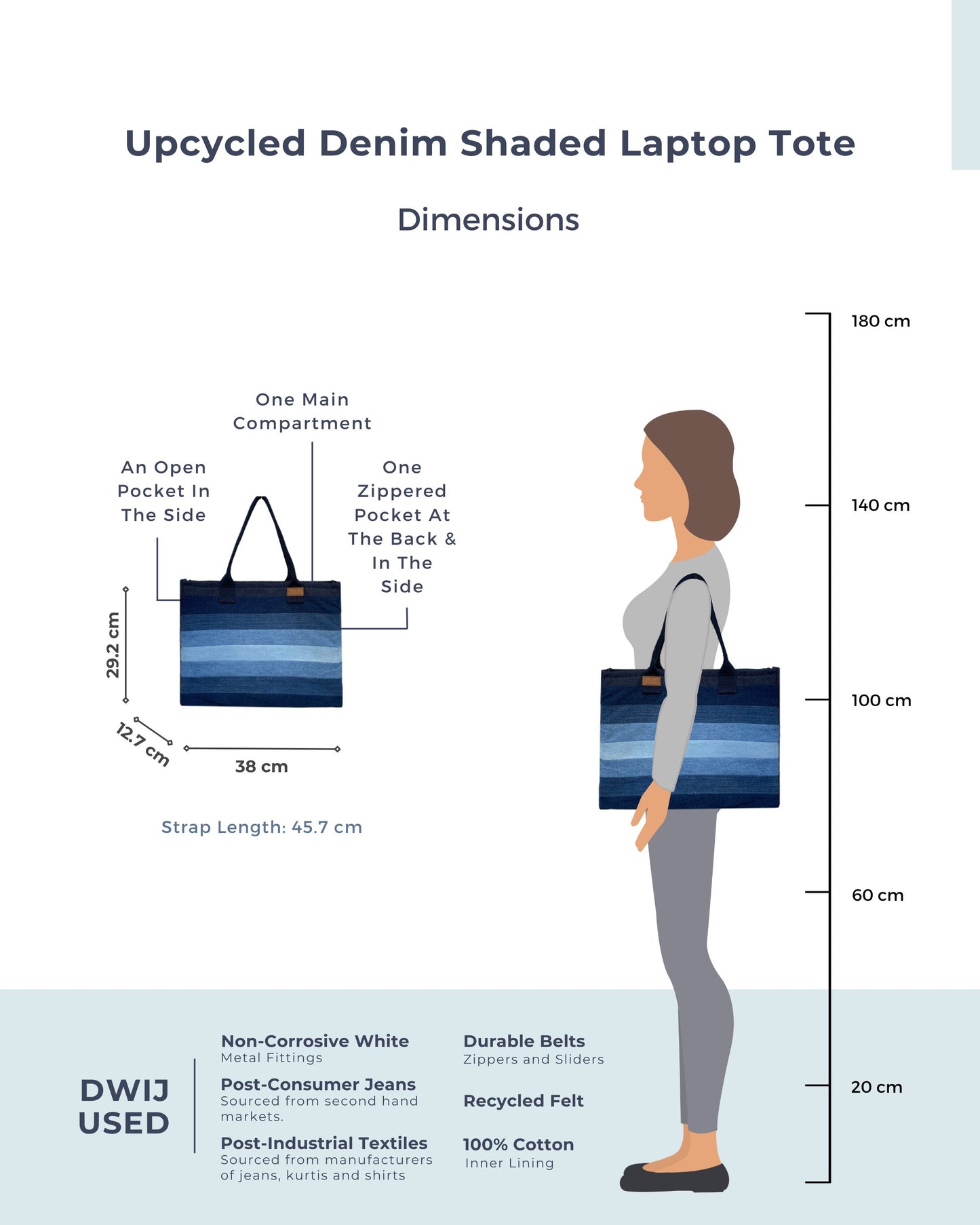 Repurposed Denim Jeans Shaded Laptop Tote