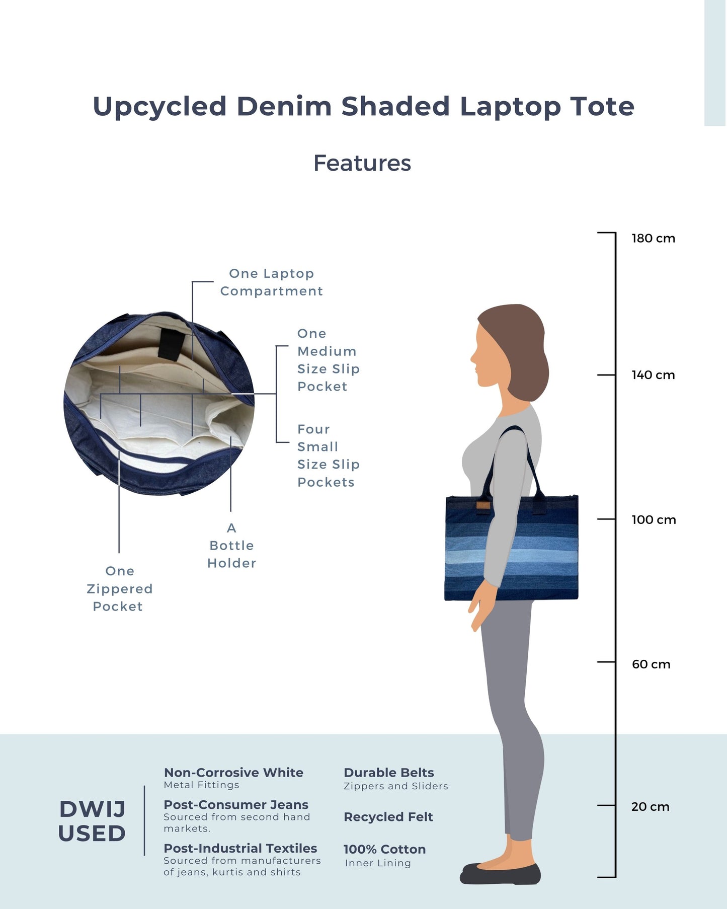 Repurposed Denim Jeans Shaded Laptop Tote