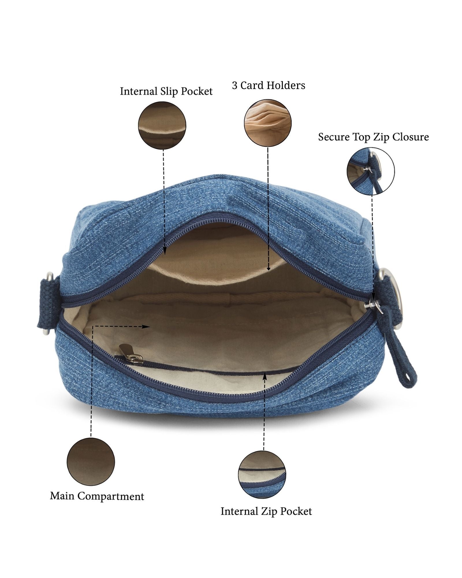 Upcycled Denim Unisex Breakfree Sling Bag - Dwij - 