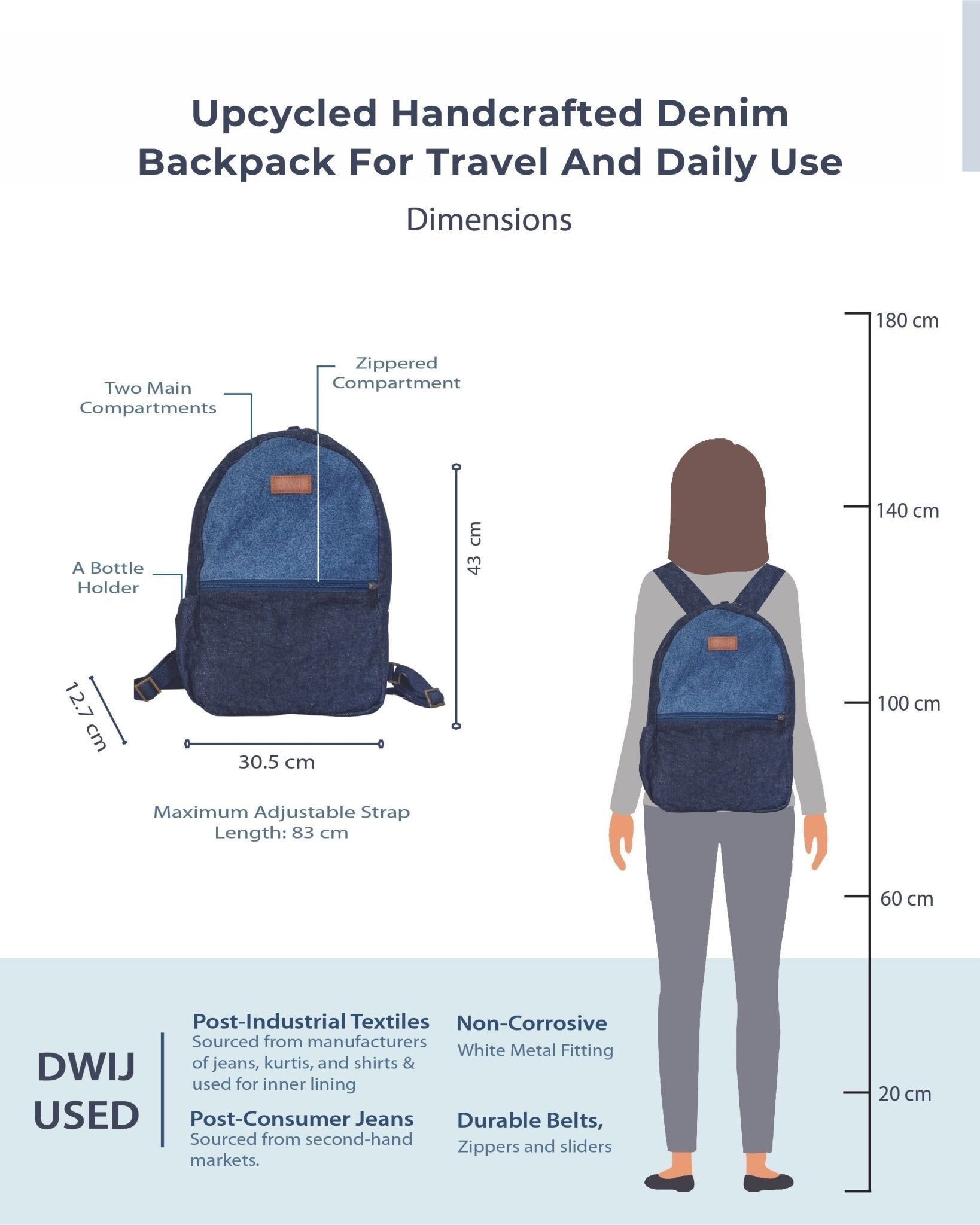 Upcycled Eco friendly Day Travel Backpack Bag - Dwij