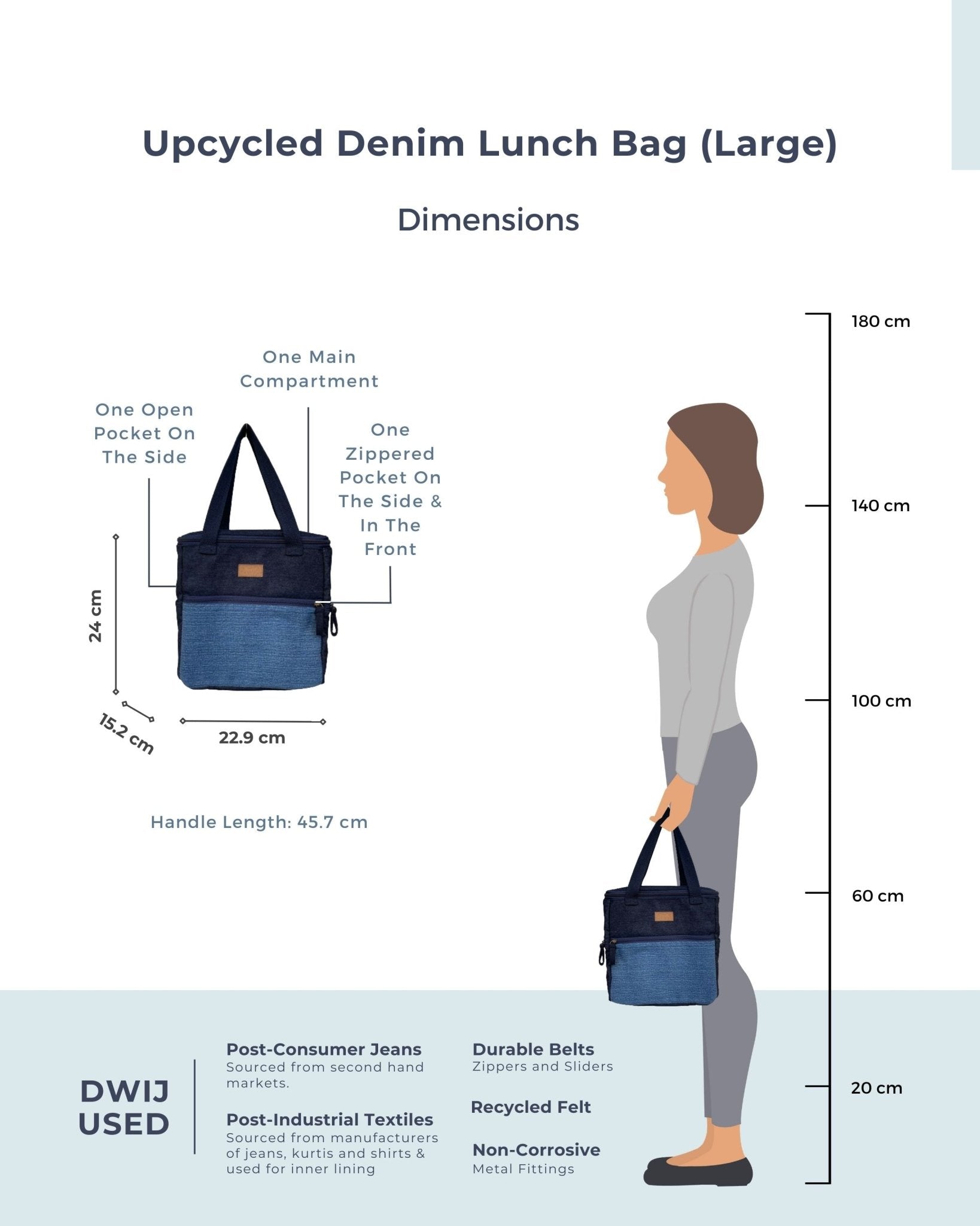 Upcycled Eco friendly Denim Jeans Lunch Bag (Large) - Dwij