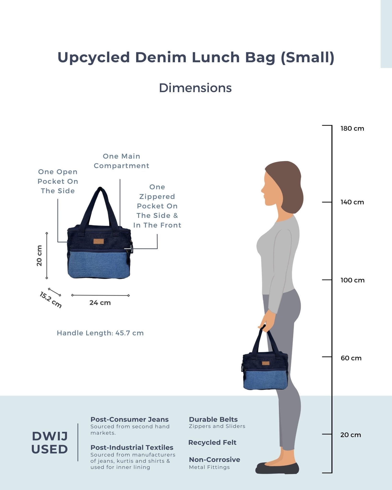 Upcycled Eco friendly Denim Jeans Lunch Bag (Small) - Dwij