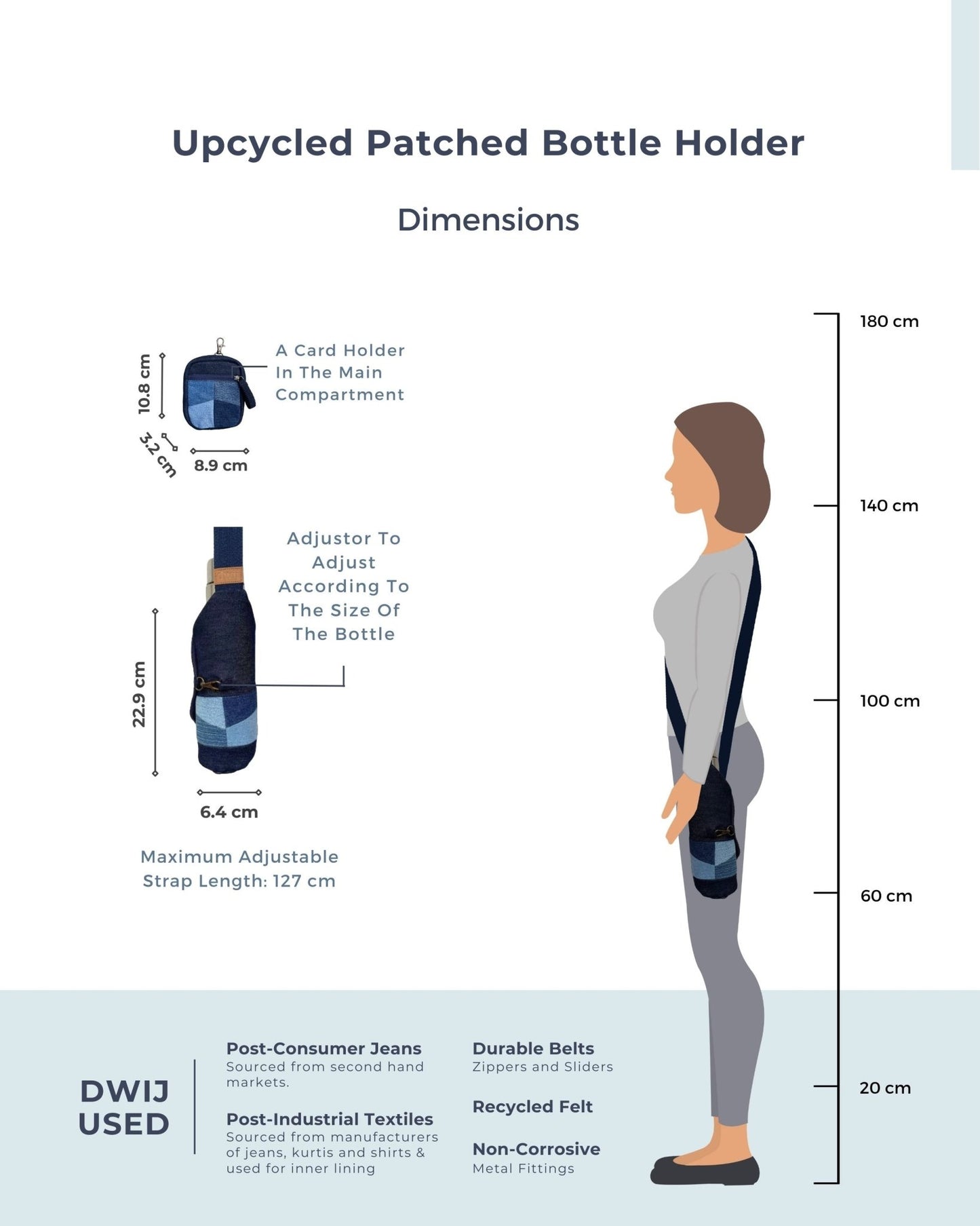 Upcycled Eco friendly Patched Bottle Holder With Coin Pouch - Dwij