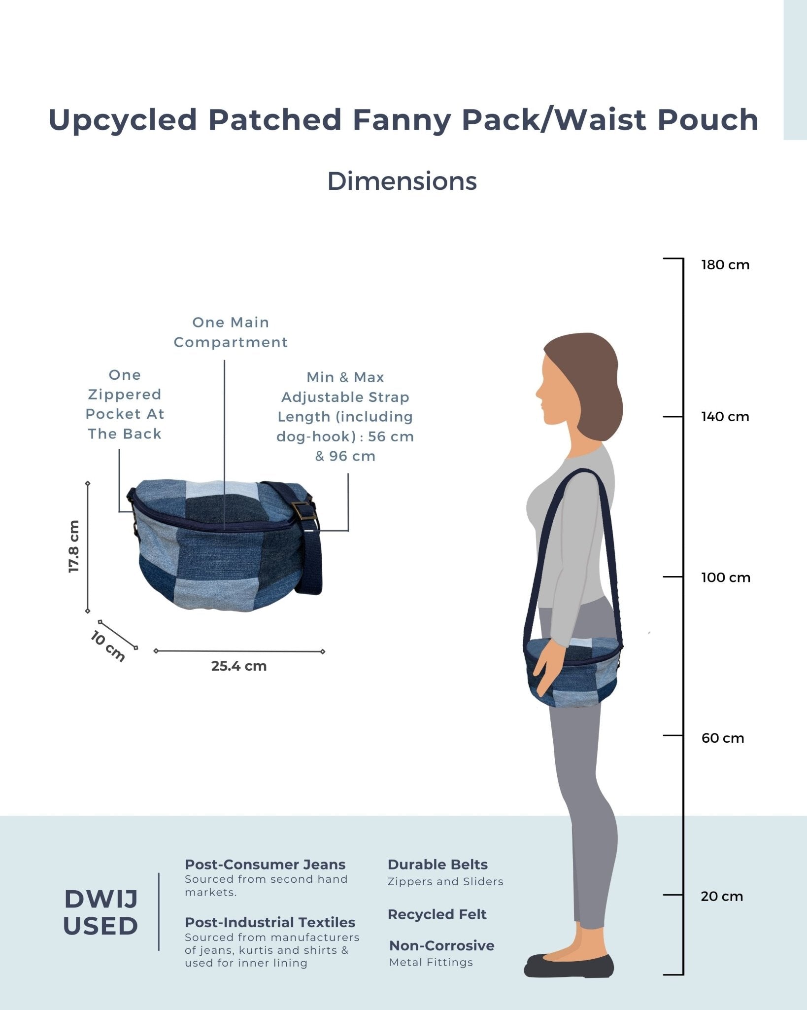 Upcycled Eco friendly Patched Fanny pack/Waist Pouch - Dwij