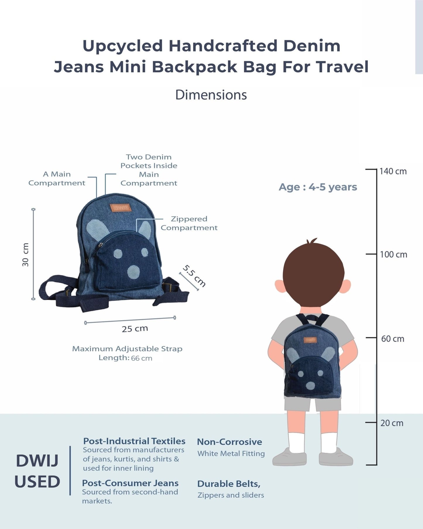 Upcycled Handcrafted Denim Jeans Mini Travel Backpack Bag - Dwij