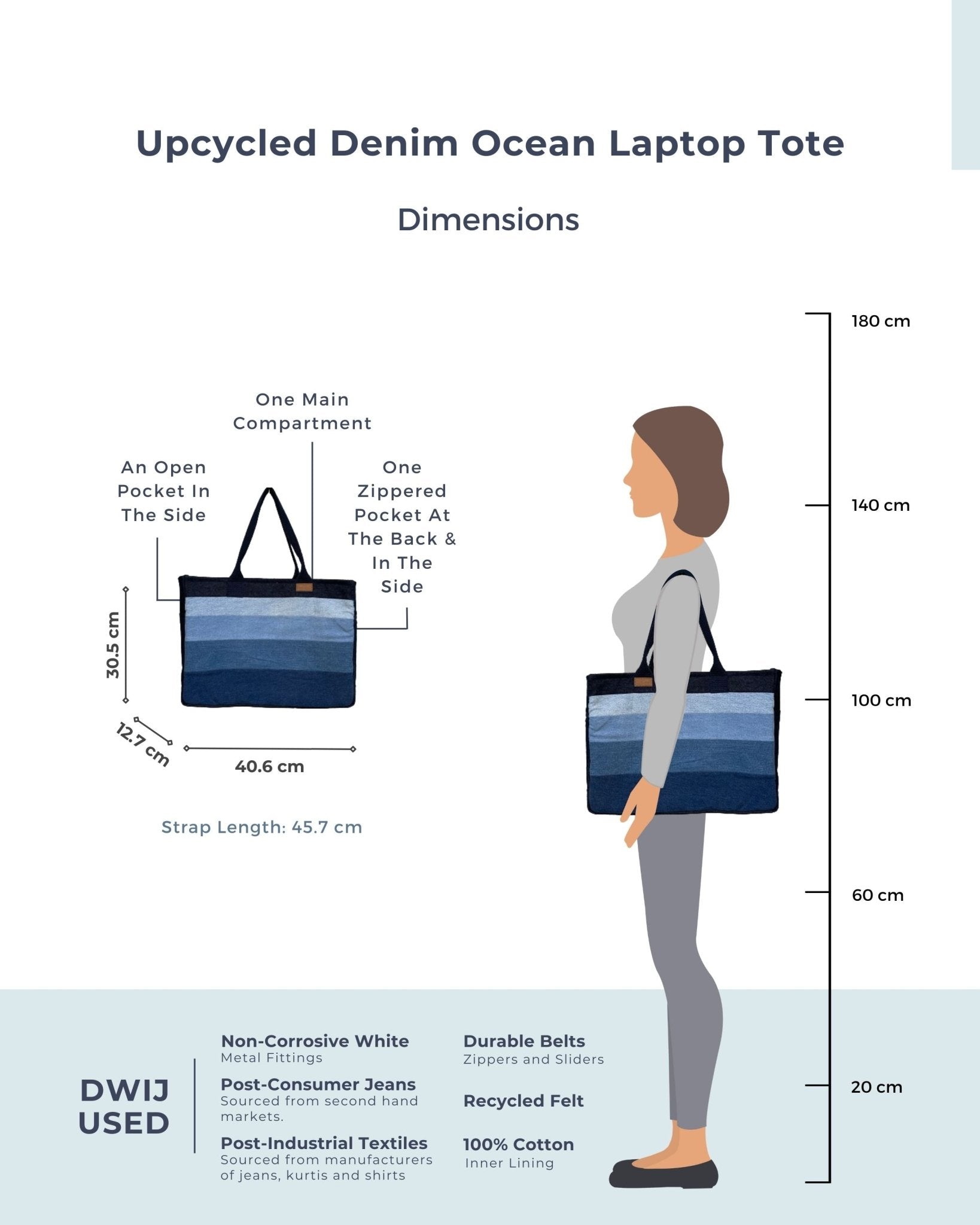 Upcycled Handcrafted Denim Jeans Ocean Laptop Tote - Dwij