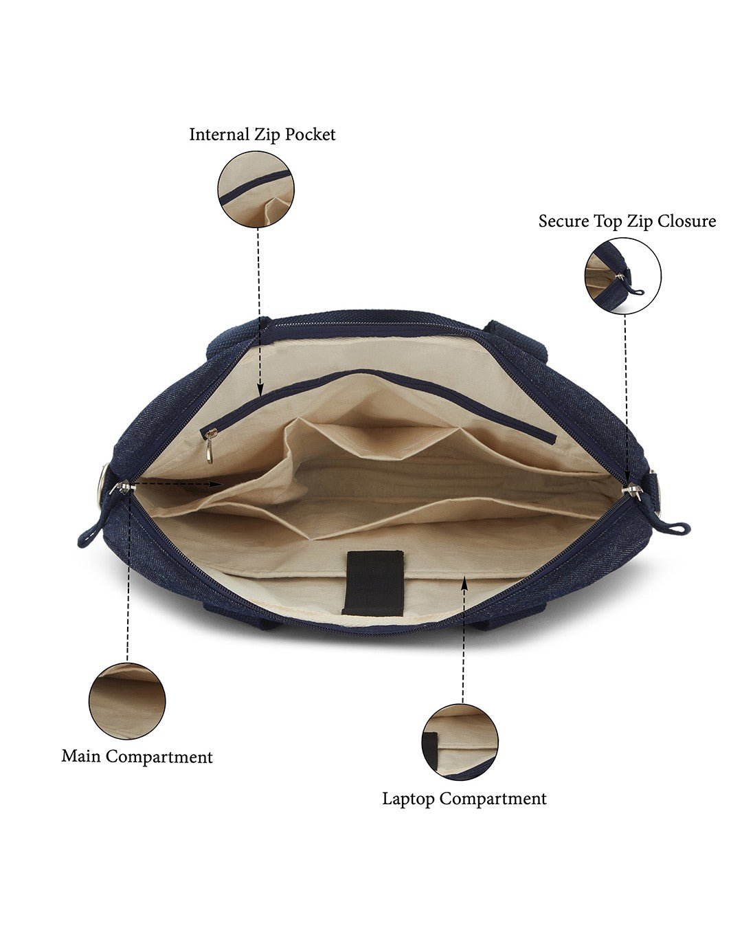 Upcycled Unisex Denim Compact Laptop Messenger Bag (Large) - Dwij - 