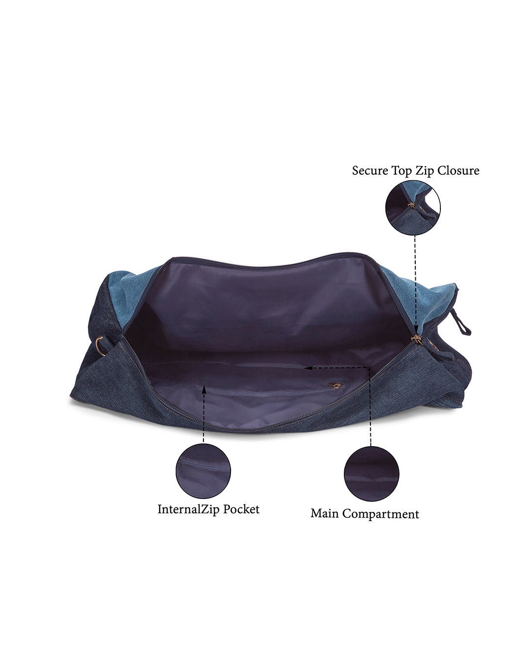 Upcycled Unisex Denim Jeans Duffle Travel Gym bag - Dwij - 