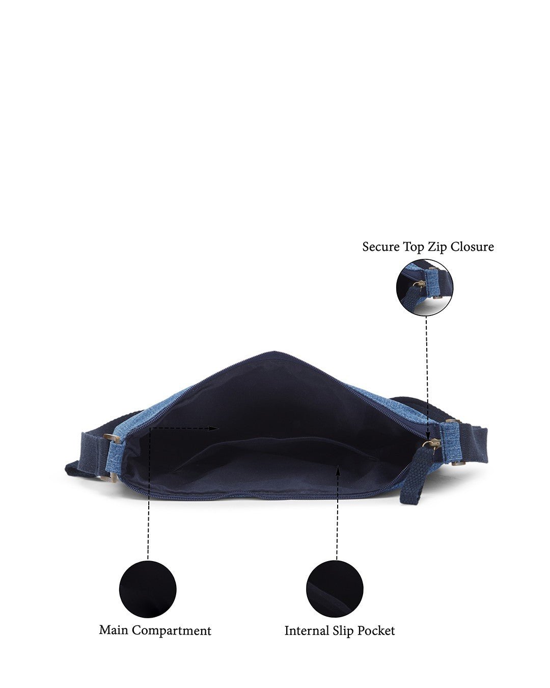 Upcycled Unisex Denim Jeans Pace Sling bag (Medium Dark blue) - Dwij - 