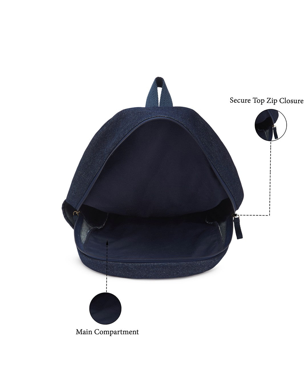 Upcycled Unisex Eco friendly Day Travel Backpack Bag - Dwij - 