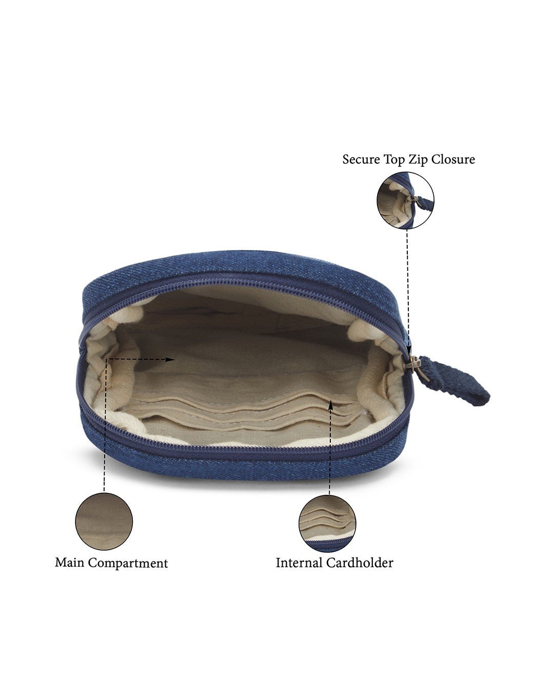 Upcycled Unisex Mobile sling Bag - Dwij - 