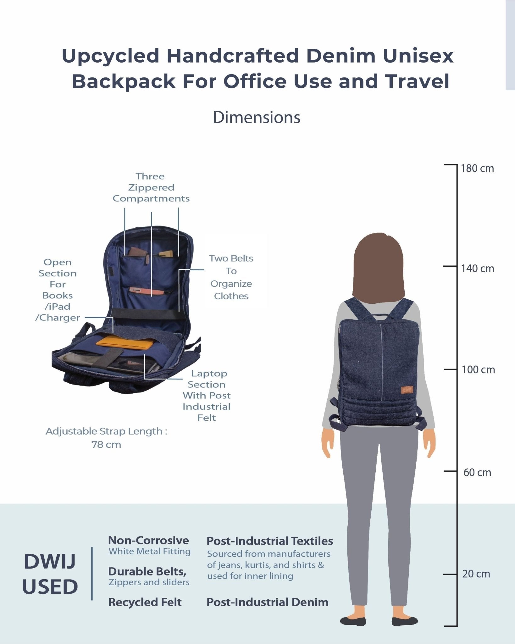 Upcycled Unisex Office Travel Executive Backpack - Dwij