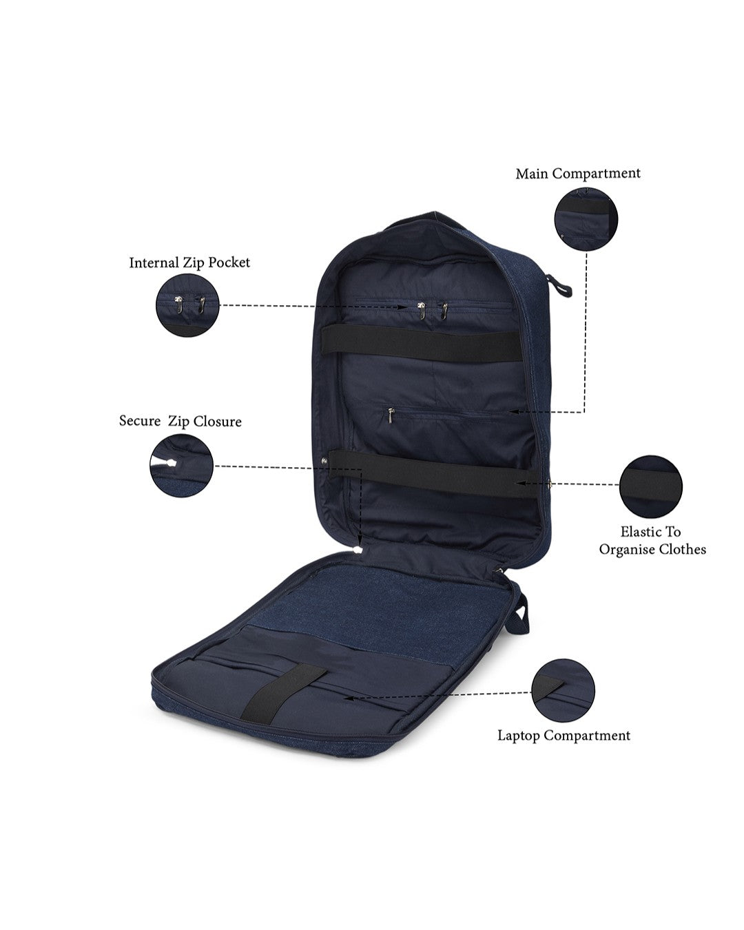 Upcycled Unisex Office Travel Executive Backpack - Dwij - 